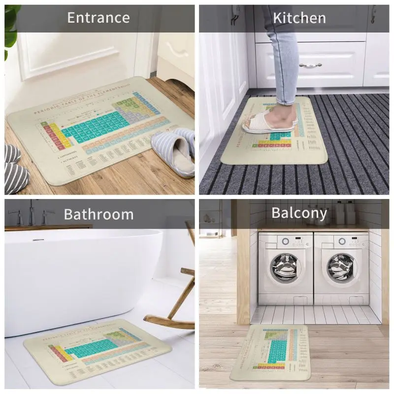 Elements Periodic Table Doormat Front Floor Door Entrance Mat Outdoor Science Chemistry Kitchen Bathroom Garden Carpet Rug