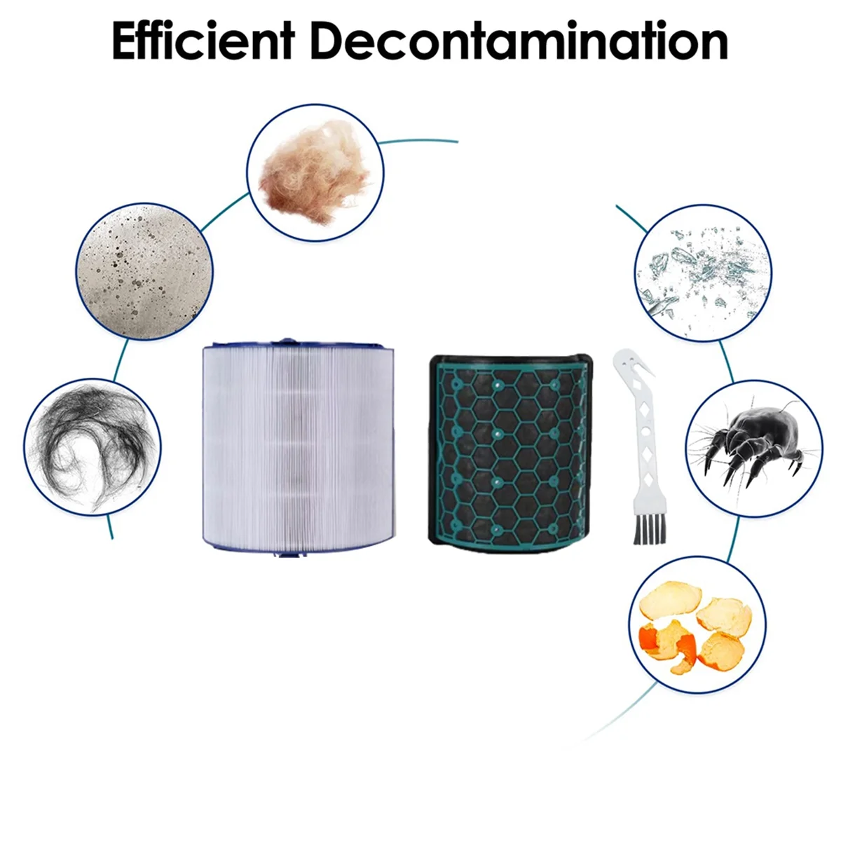 

A36R HEPA-фильтр и фильтр с активированным углем для HP04 TP04 TP02 HP01 HP02, очиститель воздуха, фильтр с активированным углем HEPA