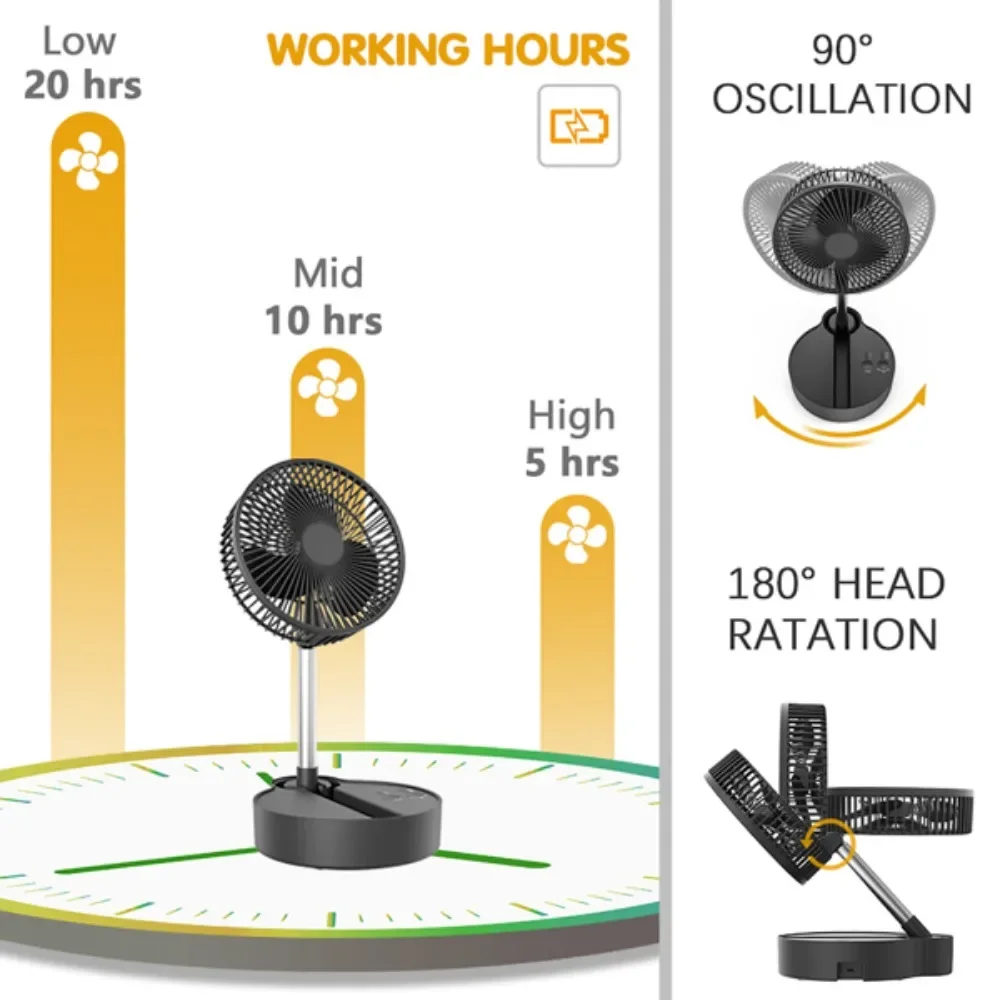 Portable Fan, 12000mAh Rechargeable Pedestal Fan with Remote, Timer Setting, Height Adjustable, Foldaway Desk Fan