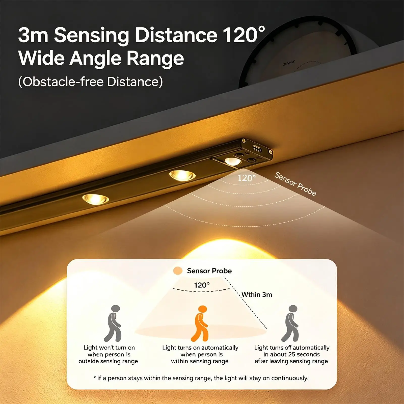 Under Cabinet Lighting LED Rechargeable Cordless 3-level Indoor Motion Sensor Closet Lights for Kitchen Corridor Utility Room