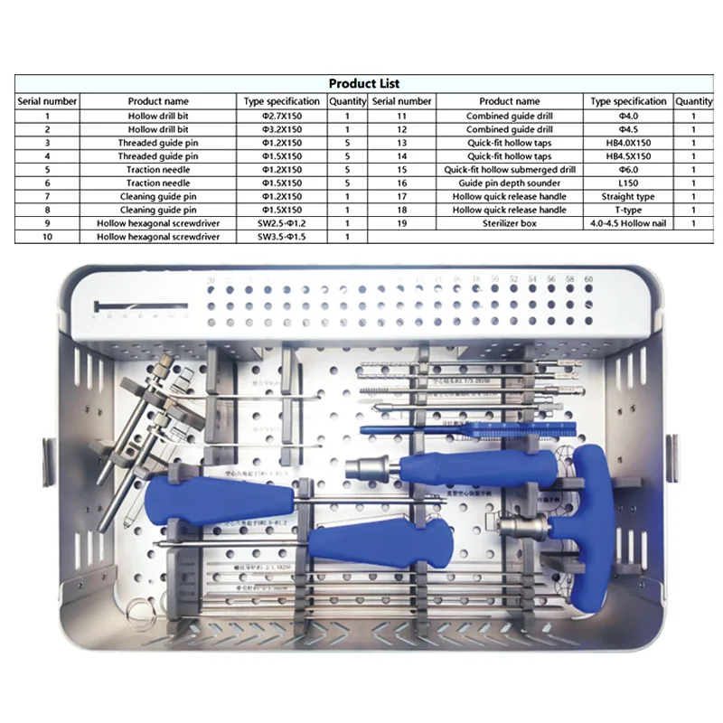 GREATLH Φ4.0-4.5 Nailing Instrument Kit Cannulated Nail Tools Kit Threaded Guide Pin Hex Screwdriver Orthopedic Vet Instrument