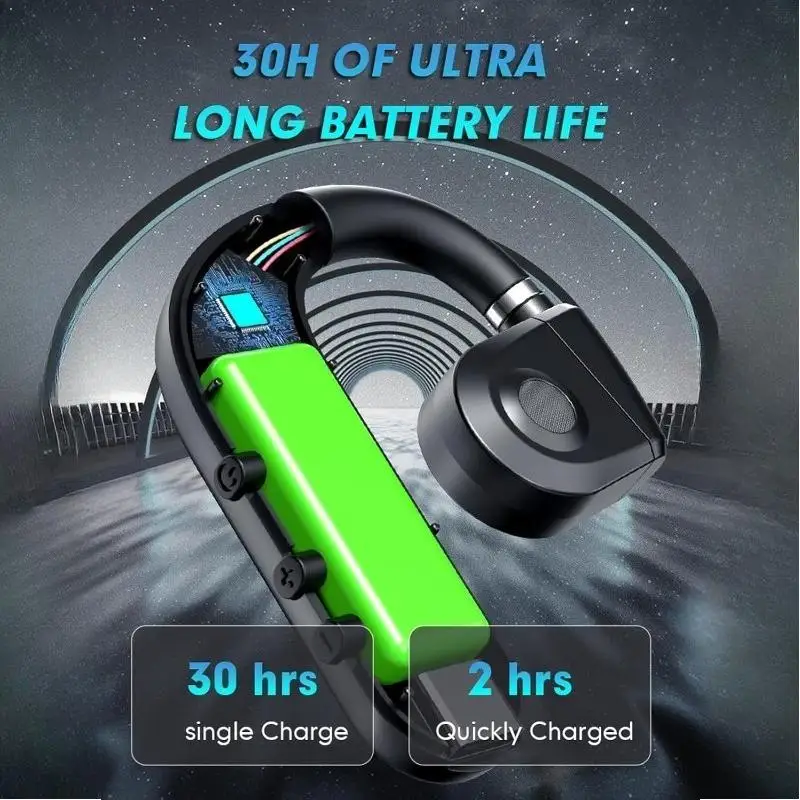 Earhooks Wireless Bluetooth 5.4 Headphones Gaming Sports Headset HiFi Stereo Noise Reduction Earbuds Earphone With Microphone