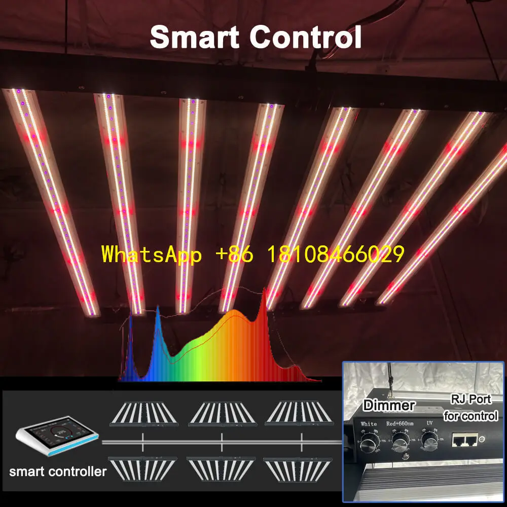 

Led Grow Light 3 Channel Hydroponics Foldable Farm Lights Homegrow Bloom Led Plant Light Lm301h Evo Lm281B 1000W Full Spectrum