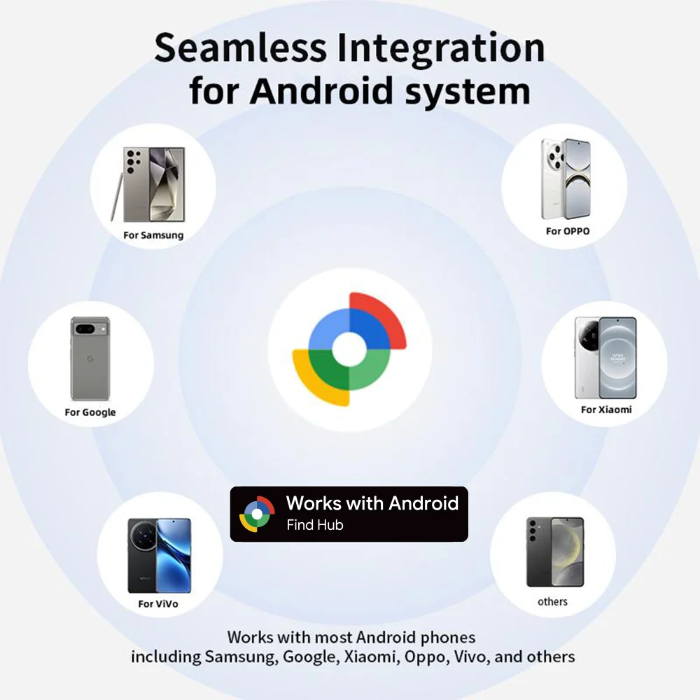 App Remote Locating Smart Tracker Bluetooth Locator Anti-Lost Tag for Bag Keys Toy Bag Finder Works With Android Google Find Hub