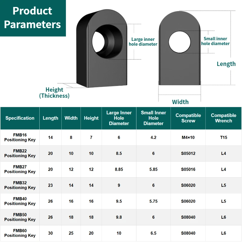 FMB tool holder positioning key CNC tool holder tool disc slot lock block positioning pin FMB16 22 27 32 40 square pin key block