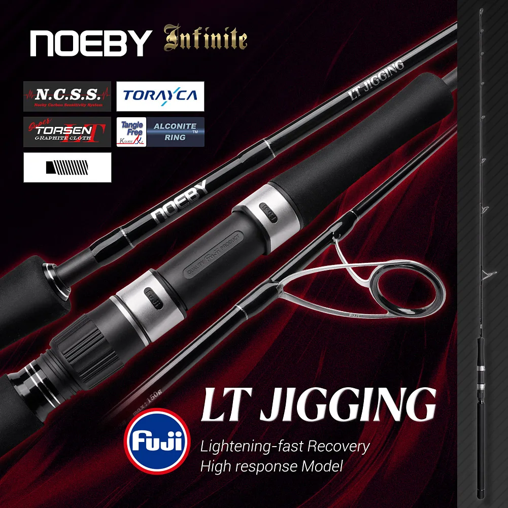 Noeby-Vertical Jigging Fishing Rod, 1.91m M ML Fuji Guides Lure, 2 Section Spinning Rods for Kingfish Sea Fishing Rod, 200g