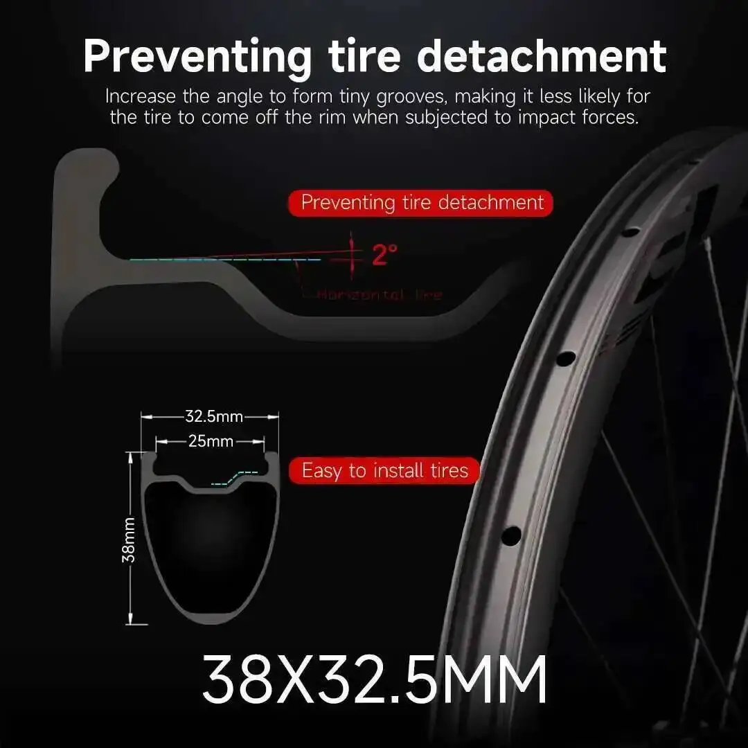 Рисунок 5 - ELITEWHEELS SLR GRAVEL Карбоновая