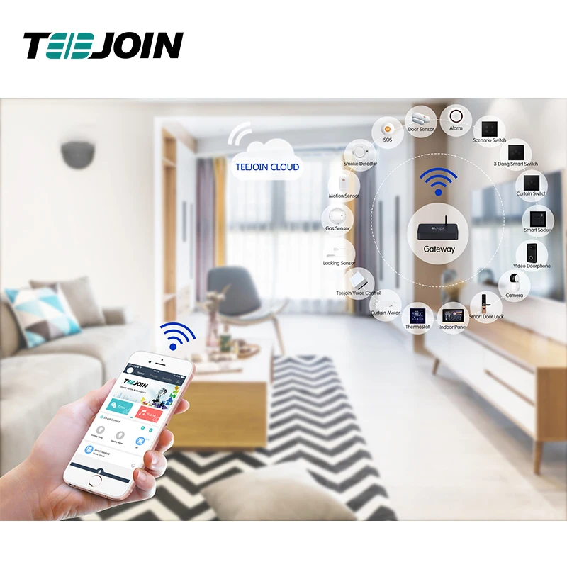 

TEEJOIN Whole Set Smart Home Devices Solution Smart Home System that work with Alexa Google Home Tuya