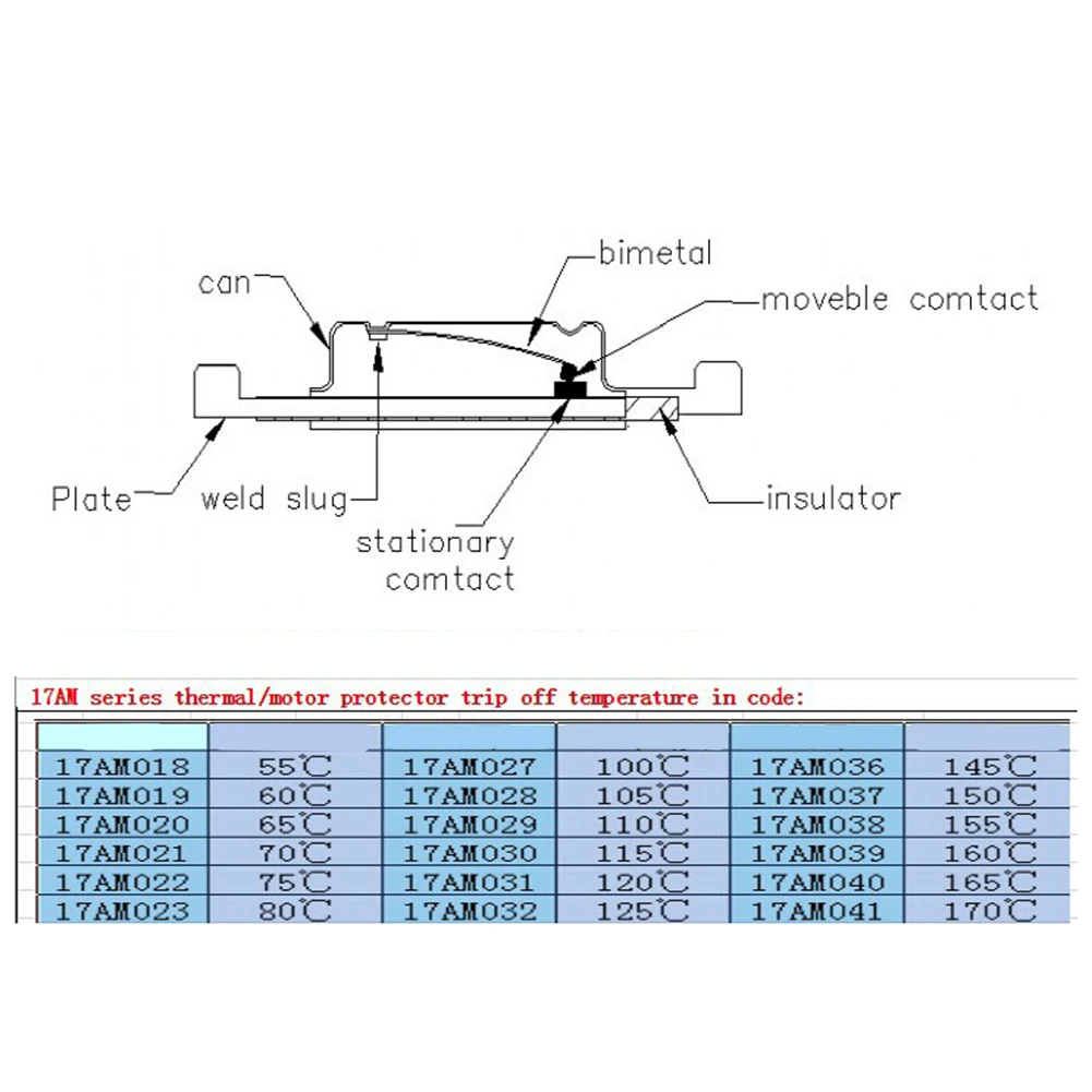 Bild 7: 10 17 AM Motor-Wärmeschutz, normalerweise geschlossener Thermostat, KSD9700-Serie, Temperaturschalter, Überstromschutz