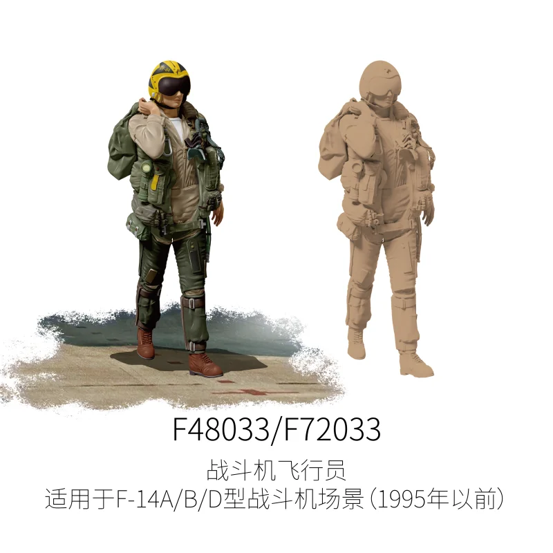 Galaxy F48027-36 1/48 Miniart Fighter Pilot for F-35A/B/C Fighter Model Scenario Building Tools DIY 3D Printed Resin Figures