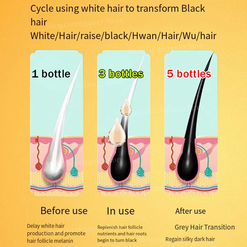Kebahagiaan Rambut Hitam: Tonik Menutrisi dan Mengembalikan Rambut