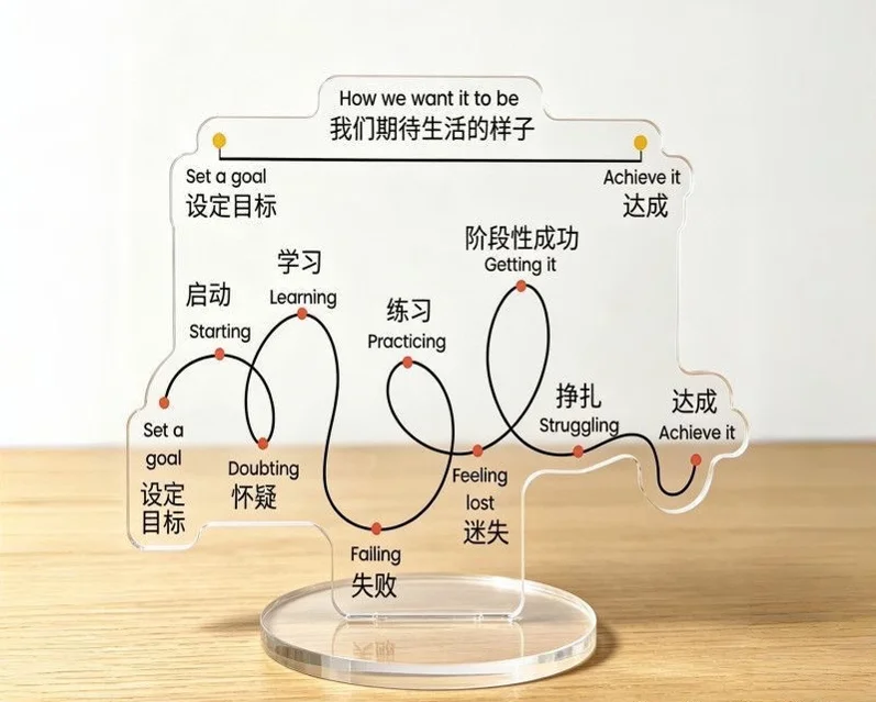 Progress curve completed in perfect motivational acrylic standing sign, desk ornament for office and study table decoration