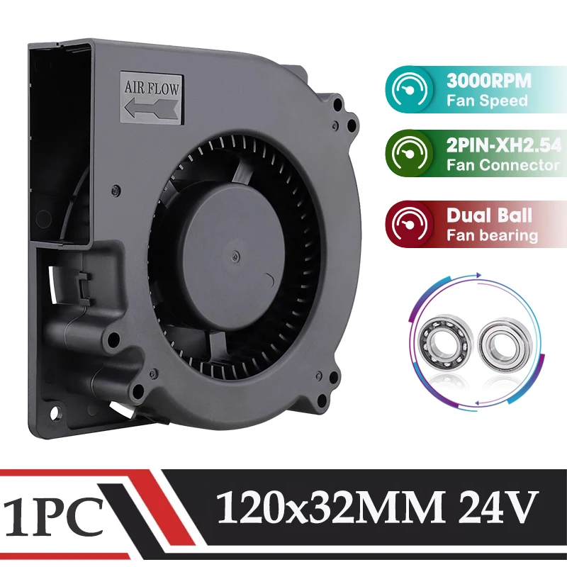 Gdstime 24V DC bezszczotkowy wentylator 120mm duża turbosprężarka 120mm x 32mm wentylator chłodzący 12032 chłodnica kulowa do przenośnych przemysłowych