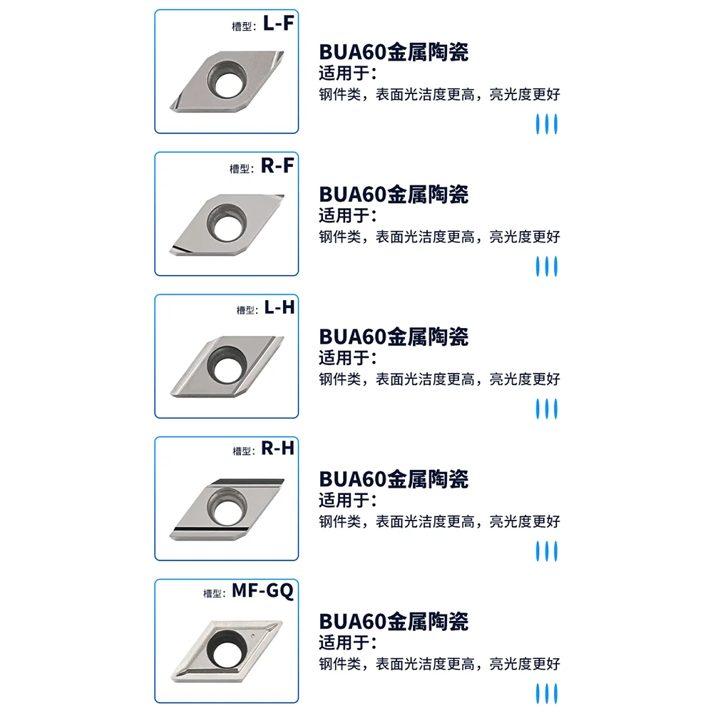 Imagem -02 - Cermet Ferramenta de Torneamento Interno Dcgt11t301fl-u Dcgt11t301r-f Dcgt11t302l-f Dcgt11t304r-h Dcgt070201fl-u jt