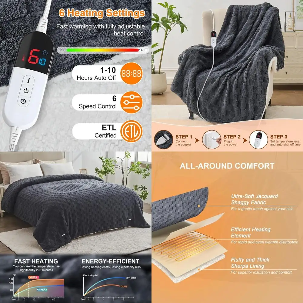 

Full Size Electric Blanket - 72x84 Jacquard Sherpa, 6 Heat Settings, 10-Hour Auto Shut-Off, Overheat Protection, ETL Certified,