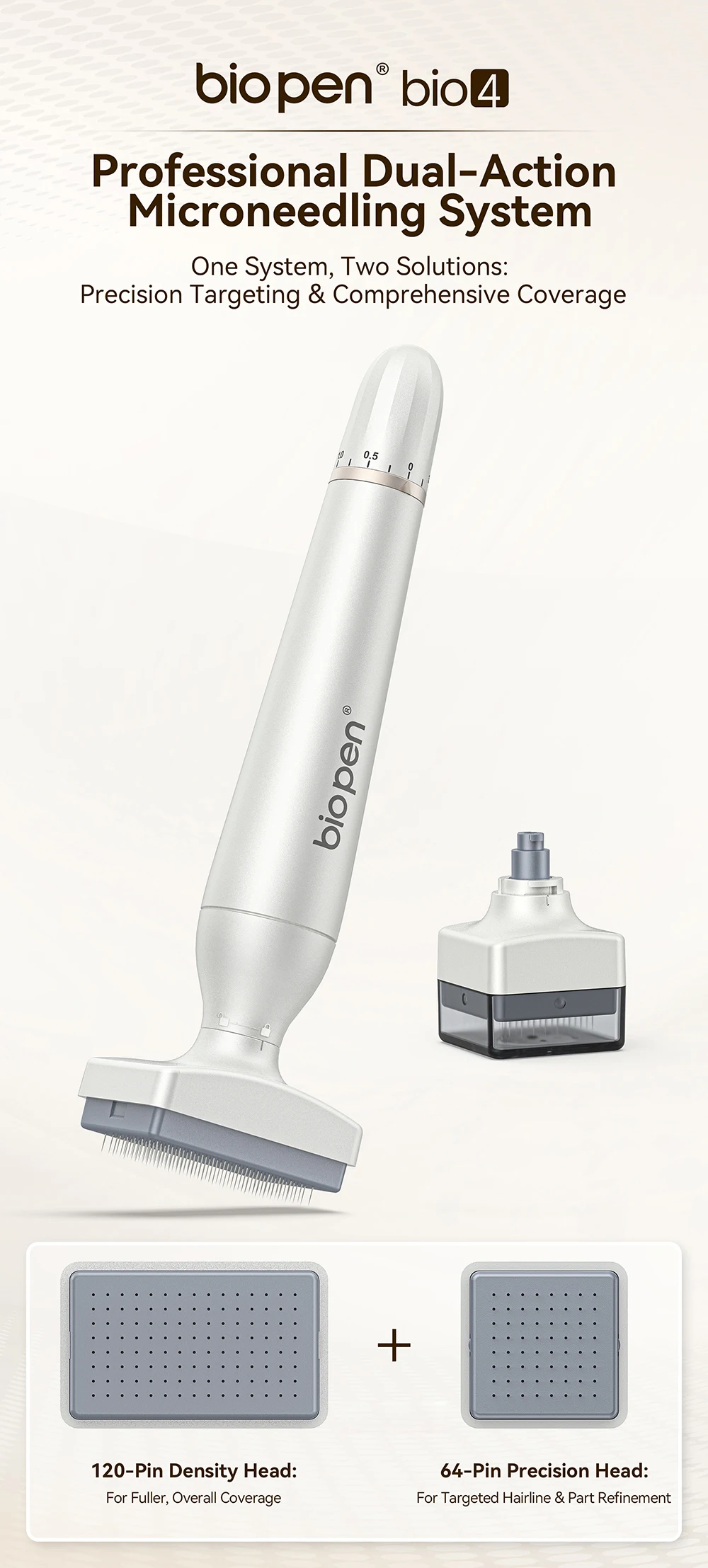 Bio 4 Derma Stamp Kit Neuerscheinung 120 Nadeln 64 Nadeln Doppelköpfiger Microneedling-Stift Edelstahlnadel Verstellbarer Derma Pen – Detail 1