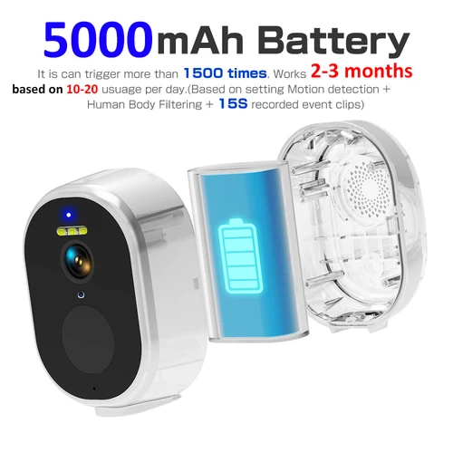 Imagen 2 del producto 4MP Tuya WiFi inalámbrico inteligente + BLE batería exterior foco con energía Solar detección humana vigilancia CCTV cámara de red IP 2K