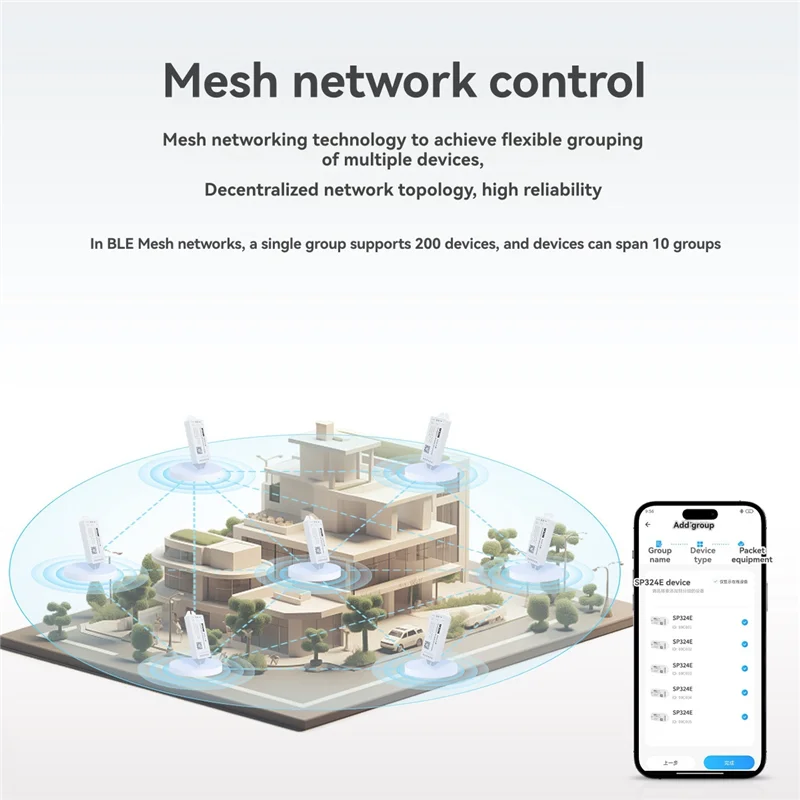 YLS-SP324E MESH Networking Synchronous RGBW LED Controller Long-Distance Lighting Effect Frame Synchronization, Wide Range