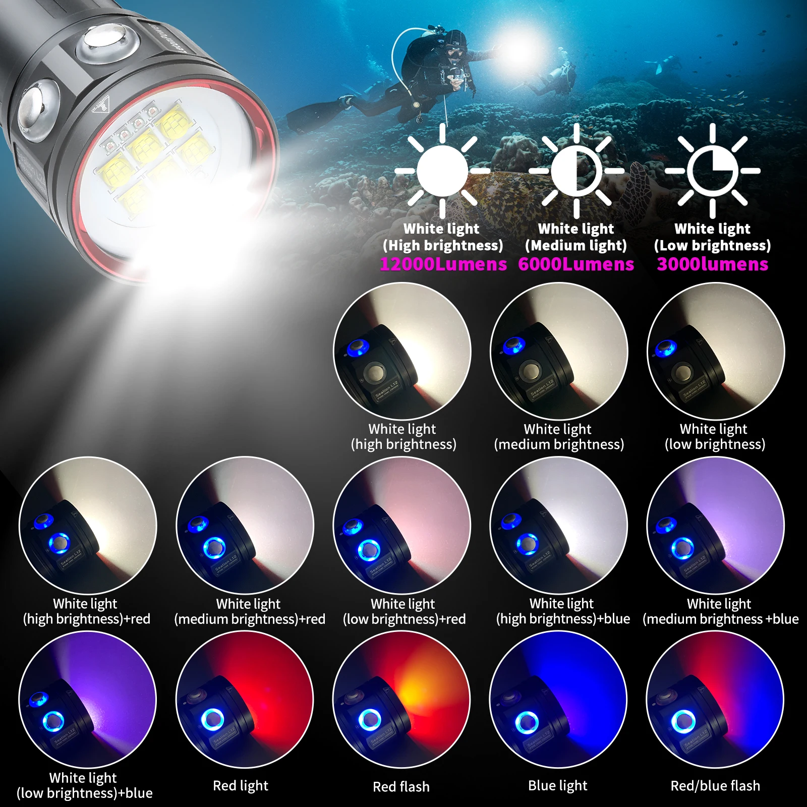L24 12000Lumens Diving Flashlight 100m Underwater Video Dive Light Scuba Dive Lights with Type-C Charging for Professional Underwater Sports
