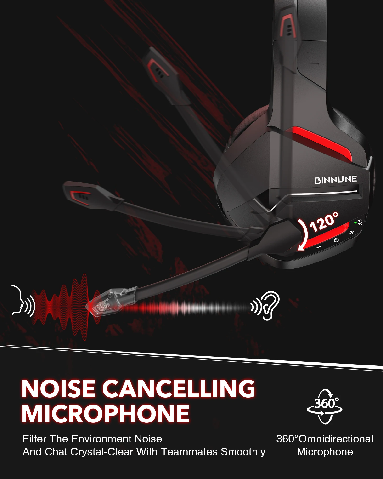 BINNUNE BW01 Dual Wireless Hea - огляд і ціна Pc Gaming Ps5