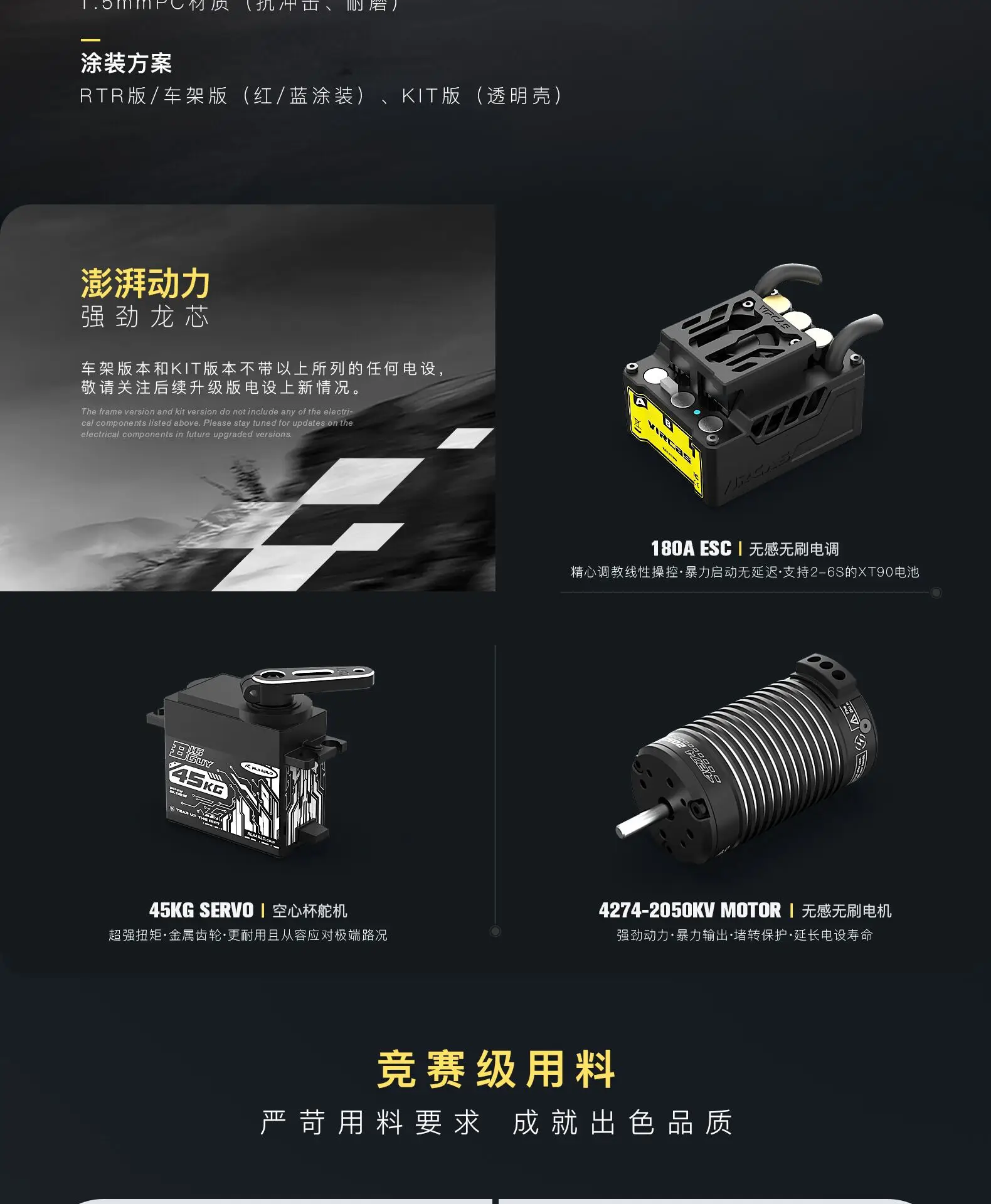 Random Recon Yuelong Scale Knight 1/8 4WD Brushless RC Monster Truck Canglong Red Dragon Edition - Random Recon