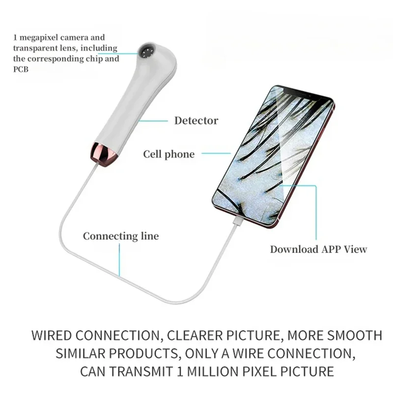 2025 الرقمية HD البصرية اللاسلكية Dermatoscope كشف فروة الرأس المسام المكبر جهاز تحليل شعر الوجه المهنية
