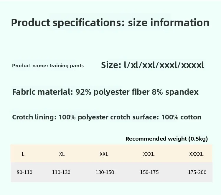 Leak Proof Incontinence Underwear Women Elderly Postpartum Thick Plus Size Soft Absorbent Comfortable Daily Panties Built Liner