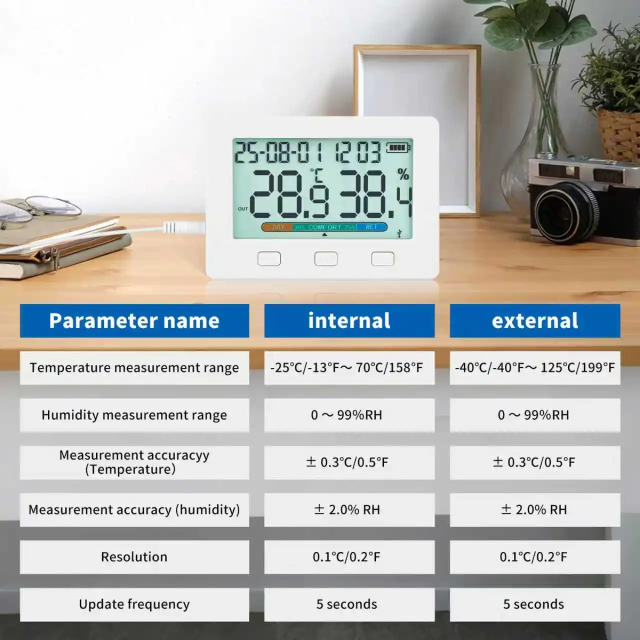 Registrador de temperatura y humedad USB TW21, dos sensores, descarga de datos, procesamiento de datos de alarma de alta y baja temperatura