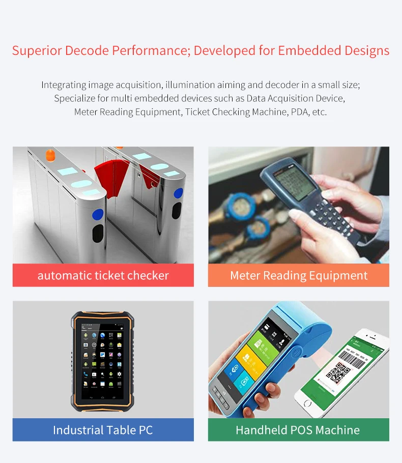 

Мини OEM Scan Engine QR 2D считыватель штрих-кодов TTL UART USB-интерфейс