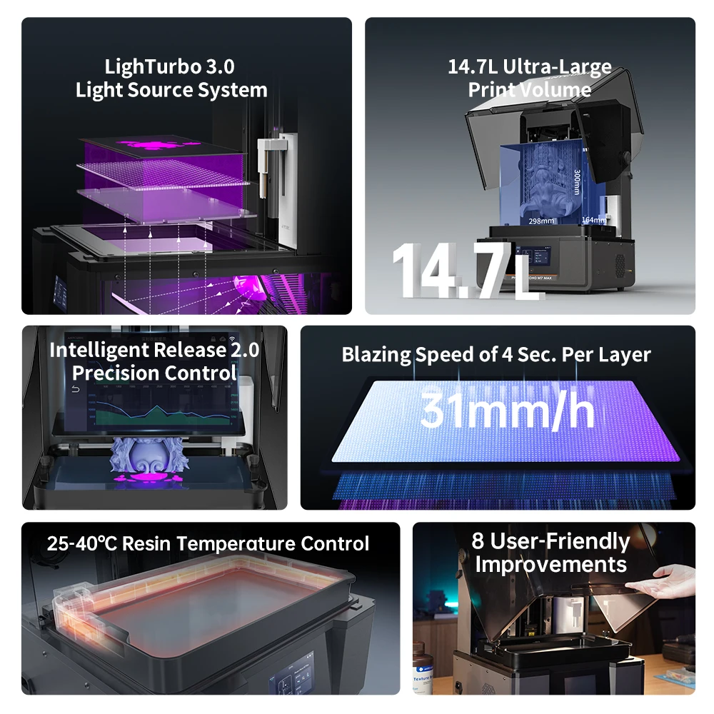 Thumbnail 2 - #23 Highest Rated 3D Printers to Buy in 2026