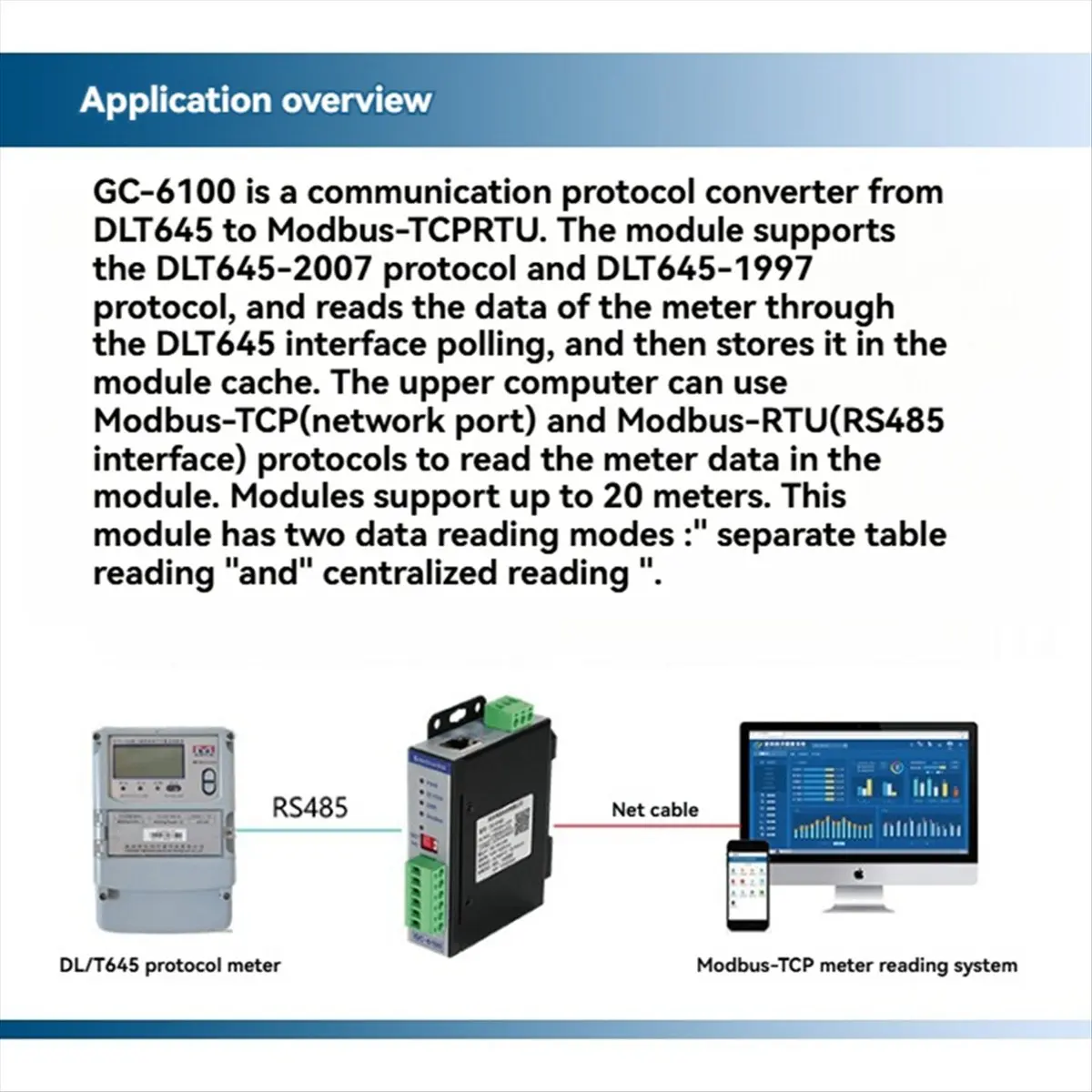 DLT645 to Network Modbus RTU Protocol Converter DL Protocol Centralized Meter Reader Electricity to Ethernet