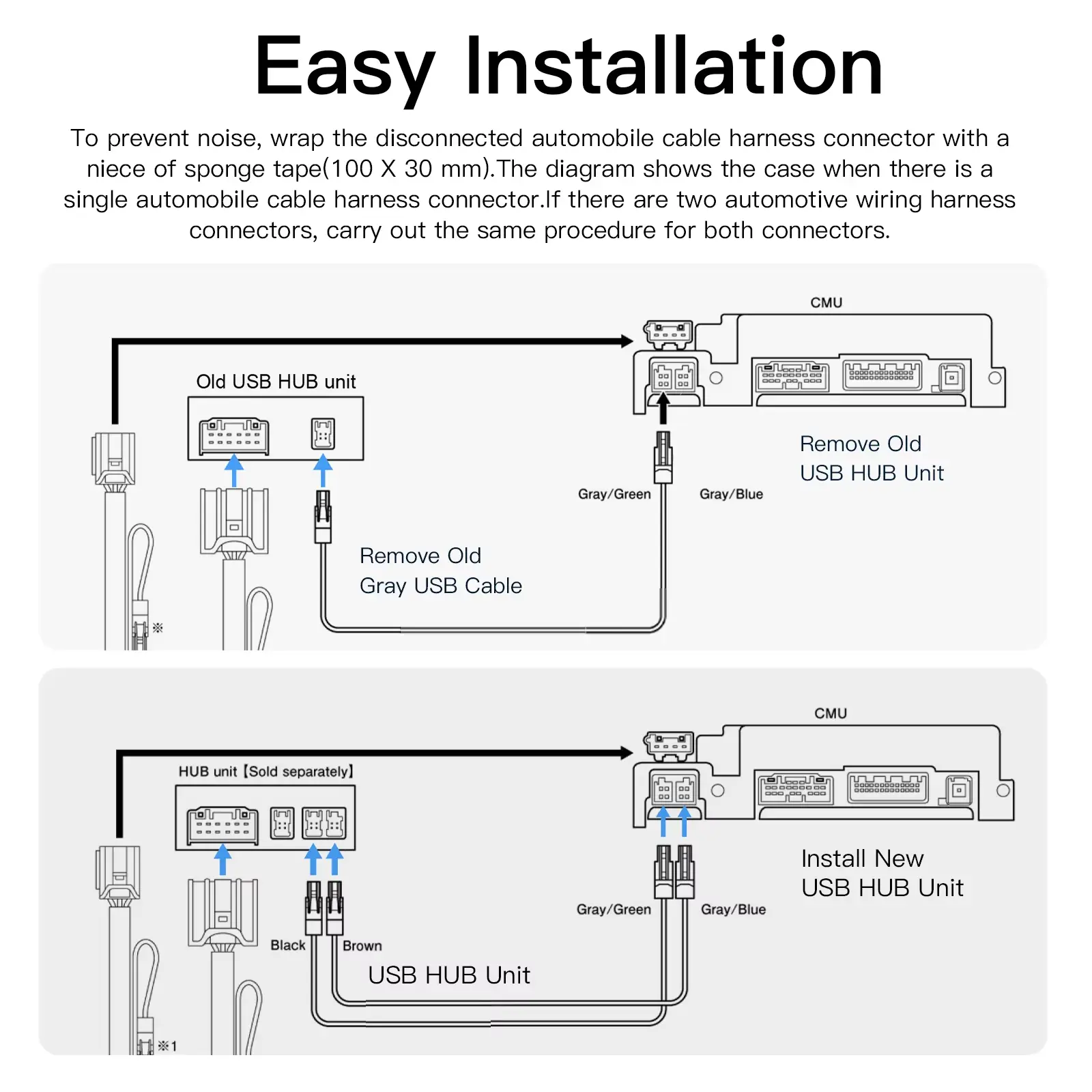 Easy installation process