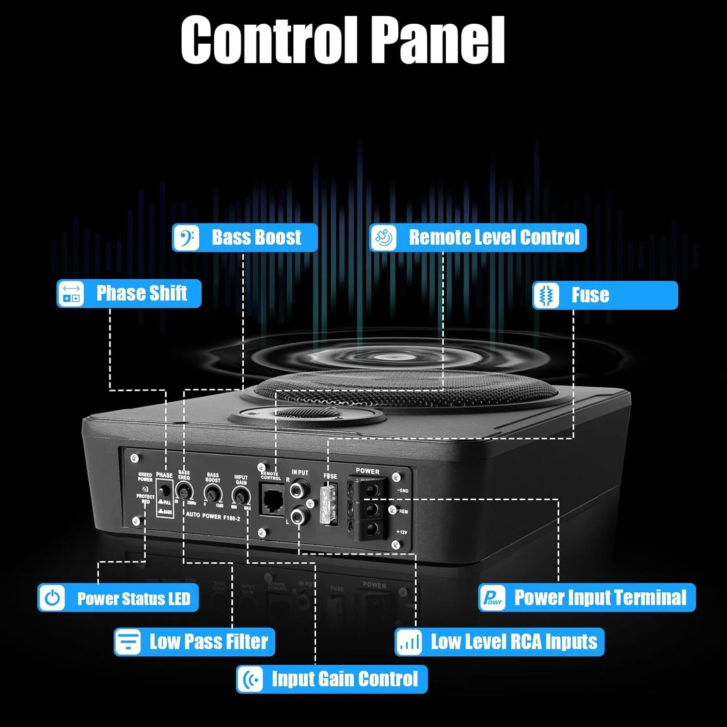 Slimline Subwoofer 600W 8” Active Concealed Car/Truck Under Seat Subwoofer with Amplifier Kit for All Cars with 12V Power Supply
