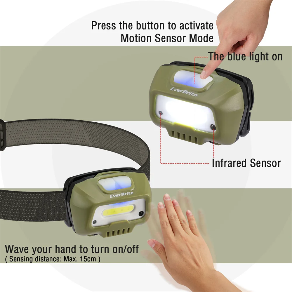 EverBrite Rechargeable Headlamp 300 Lumen LED Motion Sensor Head Lamp Flashlight with 6 Modes Adjustable Headlight