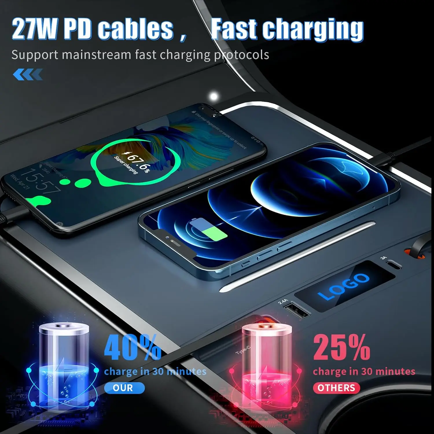 27W Car USB Charger Multi Port For Tesla 2021 2022 2023 Model 3 Y Docking Station Adapters Accessories Quick Charge USB C Cable