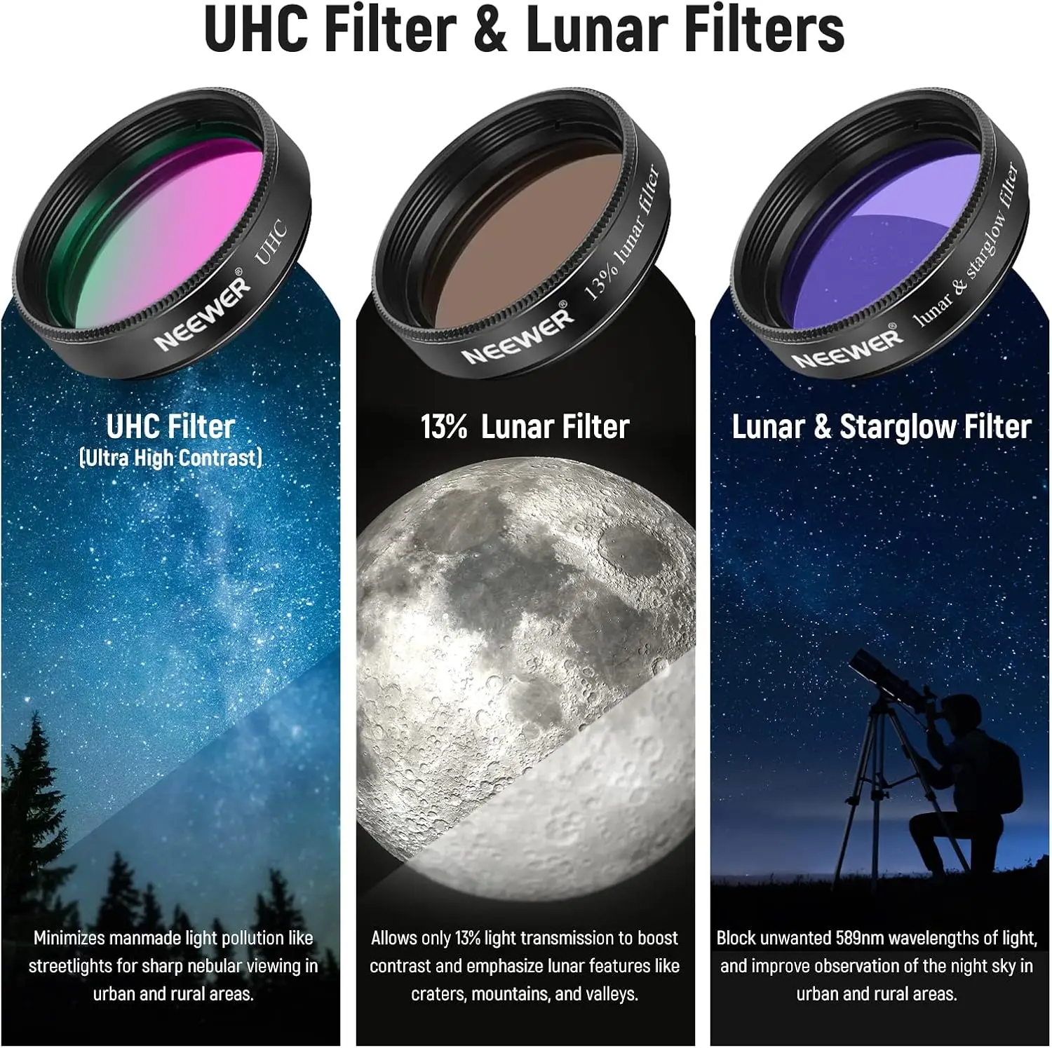 NEEWER 1,25 Zoll 10er-Pack Teleskop-Okularfilter-Set, 5 x Planetenfarbfilter, 2 x Variable Polarisationsfilter, 13% Mondfilter – Detail 4