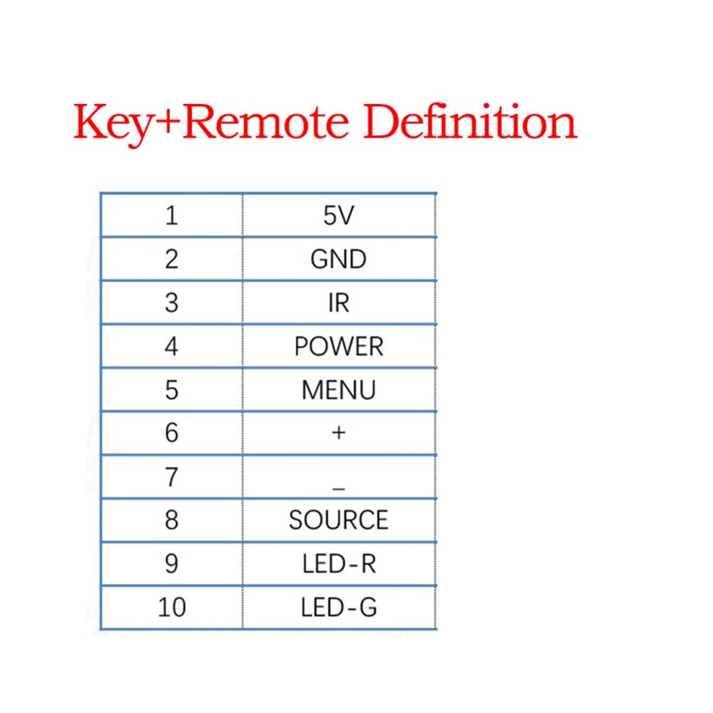 Remote+5 button Key switch with IR for PCB800 series infrared remote control car AV display monitor universal (without battery)