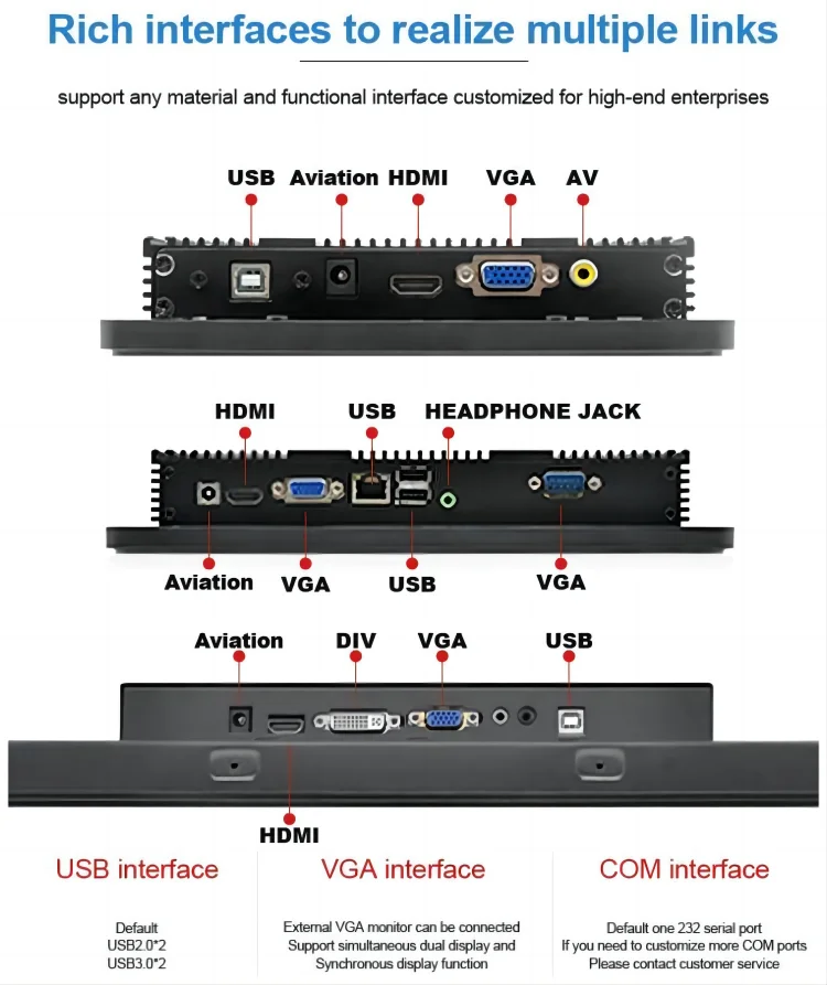 Custom 7 10 15 Inch 1000 Nits Wall Mount Capacitive Industrial Touch Screen Cctv Gpio Poe