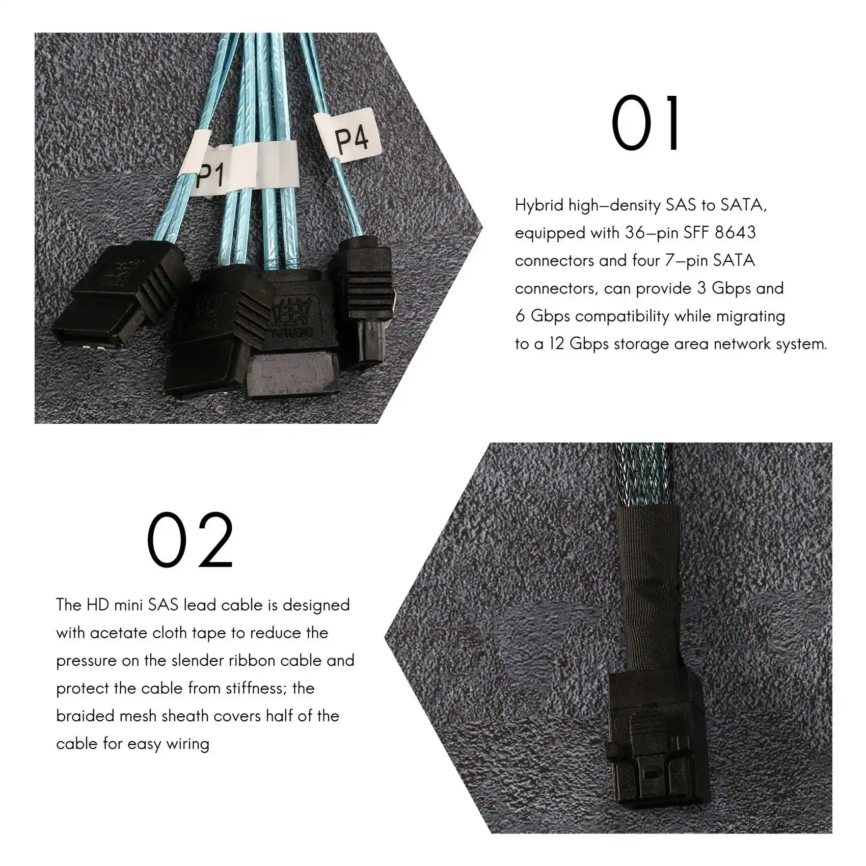 

НОВЫЙ внутренний кабель Mini SAS-SATA, прямой разъем SFF-8643 — SATA, совместимый с жестким диском контроллера (1,6 фута)