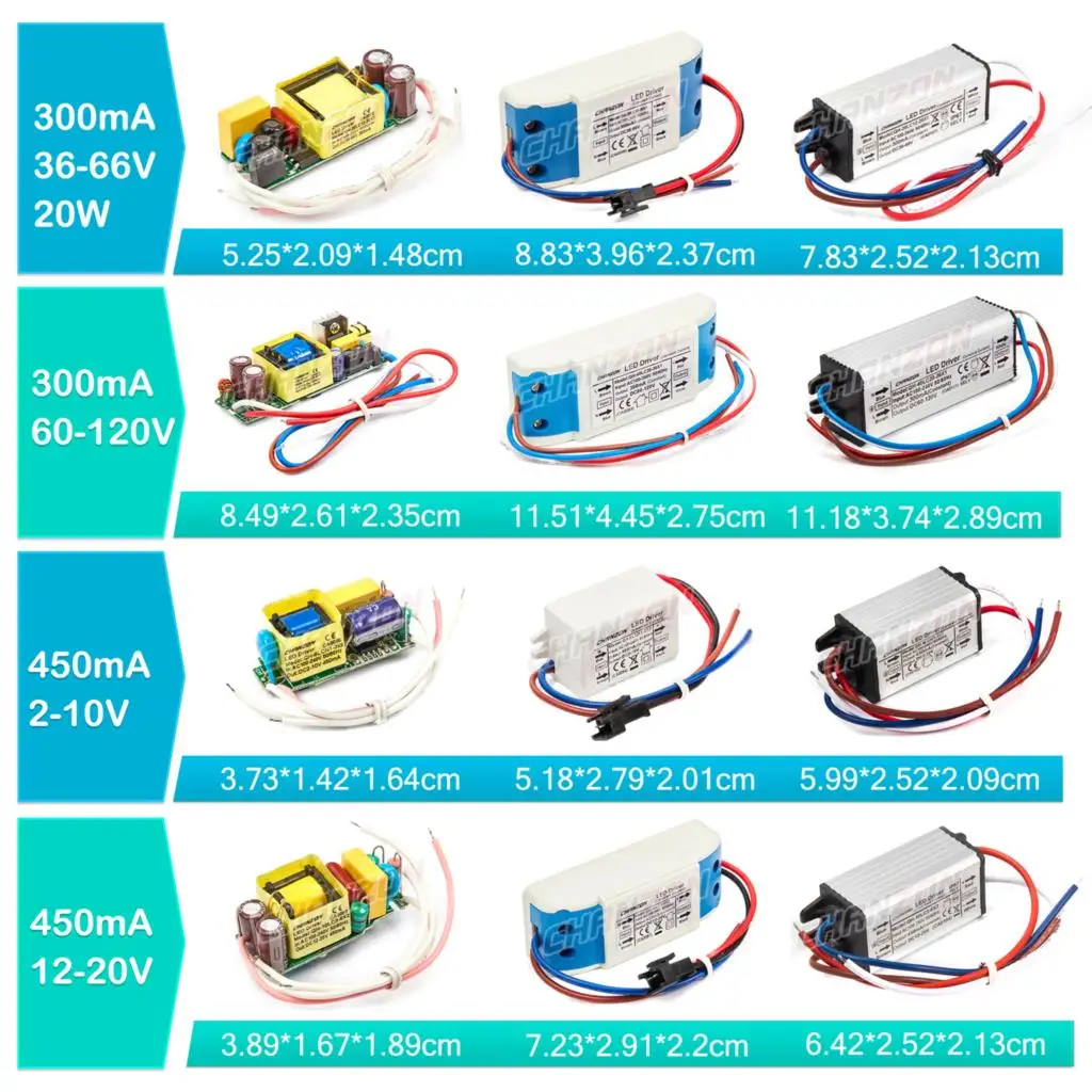 Sterownik LED 6W 10W 20W 36W 50W 300Ma 600Ma 900Ma 1500Ma Stałoprądowy zasilacz dużej mocy do transformatora lampy LED