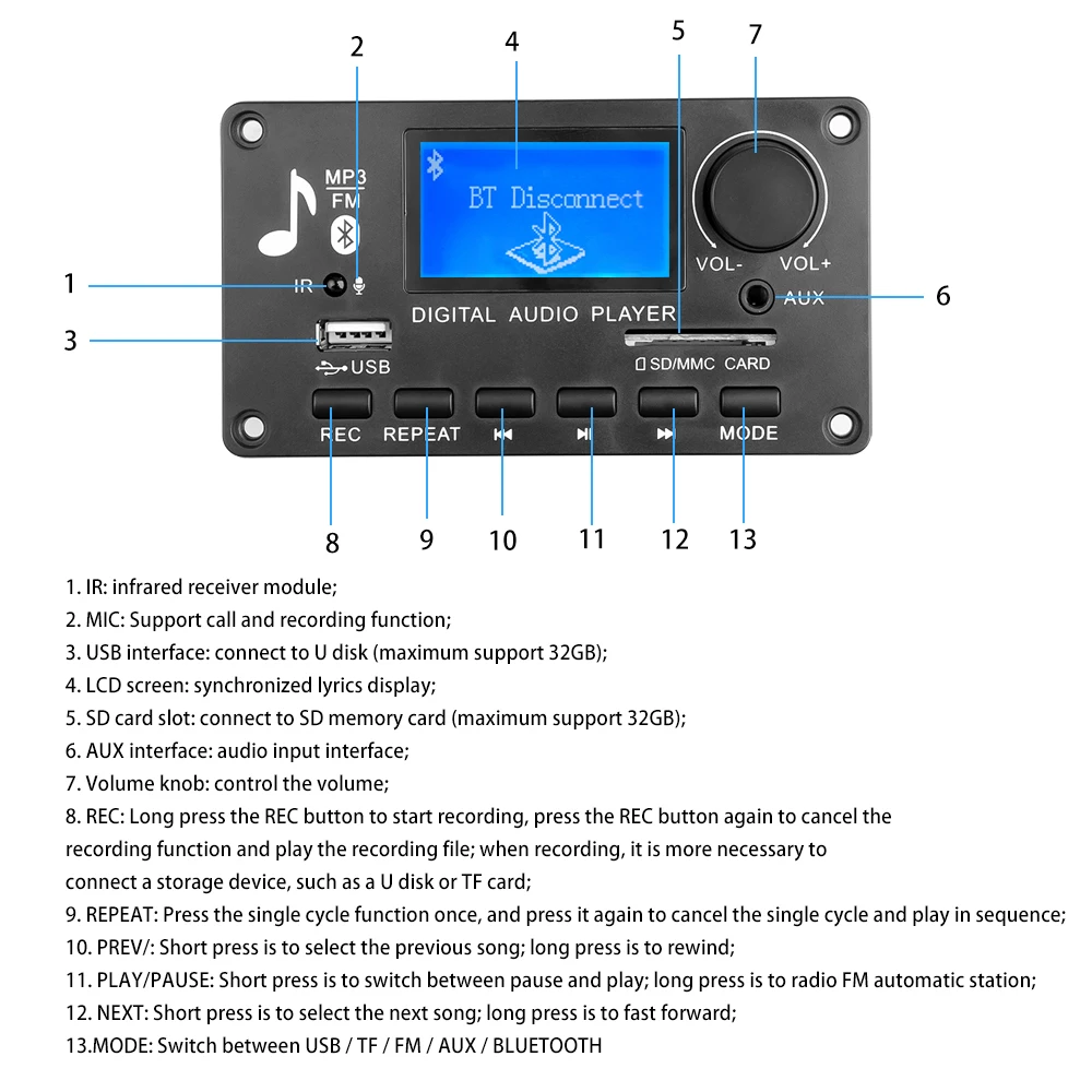 Bluetooth 5.0 MP3 Decoder Board 12V MP3 Player Audio Player with Remote Control FM Radio Module Support Call Recording TF USB