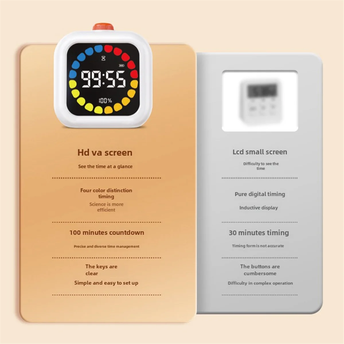 AA98 Produktivitätswürfel-Timer, umklappbare LED-Anzeige, 4 voreingestellte Zeit, Dual-Modi, Countdown, Kochstudie, Mini-Timer