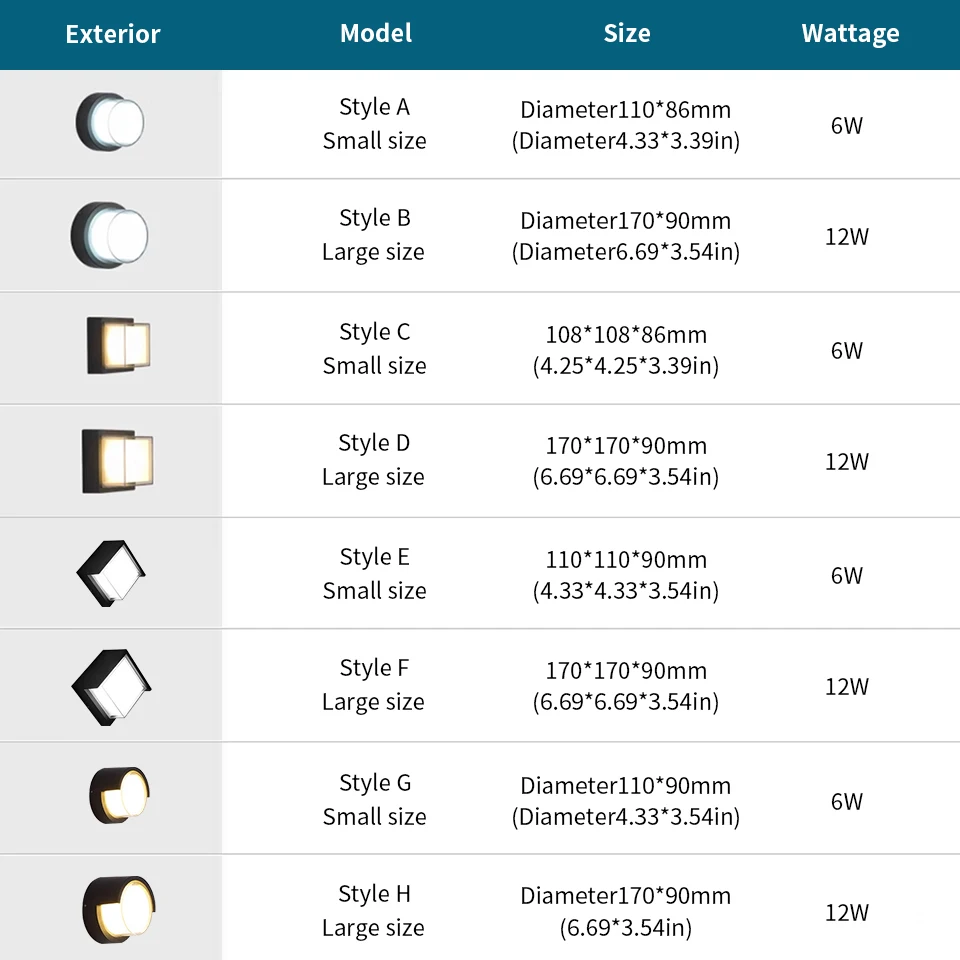 Imagem -05 - Lâmpada de Parede Led com Sensor de Movimento Moderno Impermeável Parede Luz Interior e Exterior Jardim e Street Path Decoração Ip66 Ac85265v 6w 12w