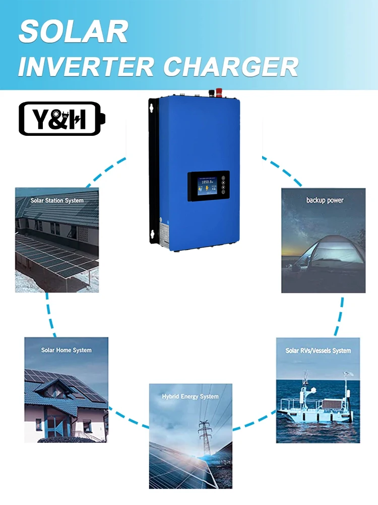 Y&H 1KW 2KW MPPT Solar-Netzwechselrichter AC110V/220V für Solarmodule/Batterien, Netzgekoppelter Wechselrichter mit Begrenzungssensor, unterstützt WLAN (optionales WLAN-Modul)