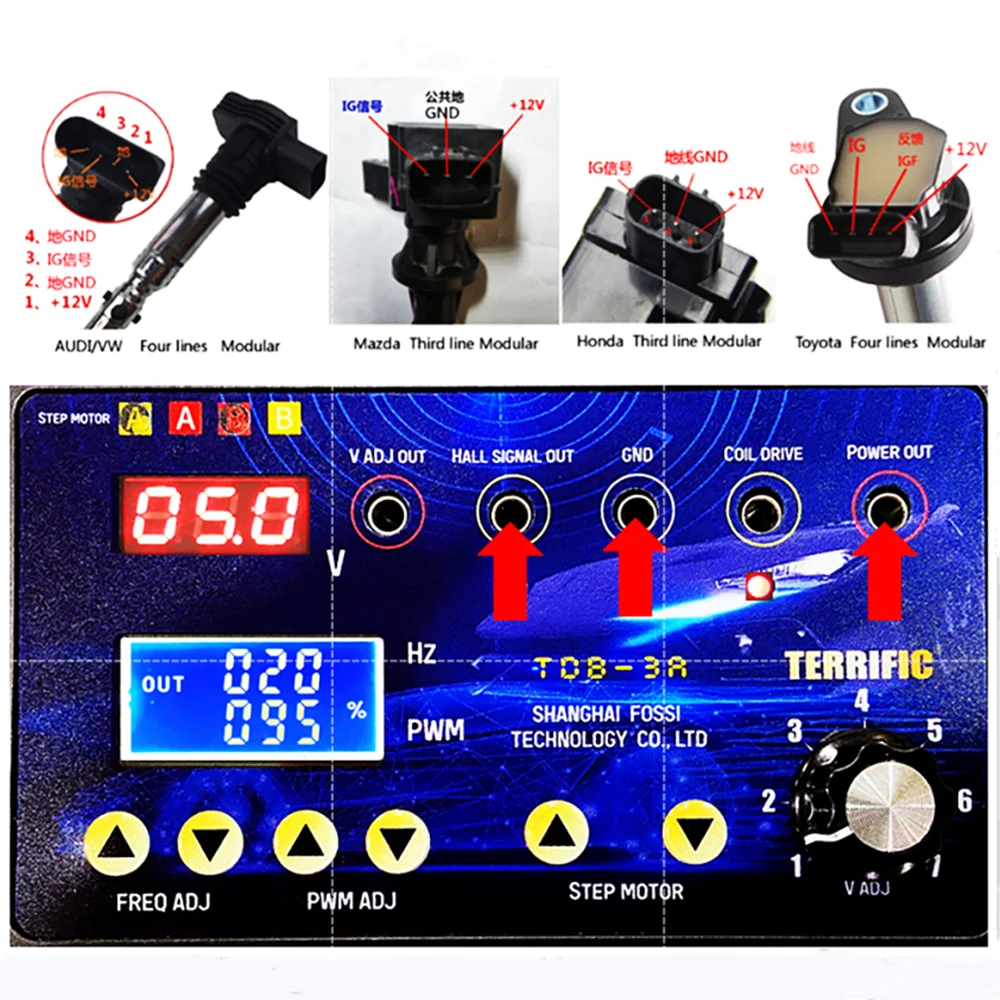 TDB-3A samochodów cewka zapłonowa wtryskiwacz elektromagnetyczny zawór detektor Idle silnik krokowy Tester usterki symulator sygnału Upgrade QDB-2A