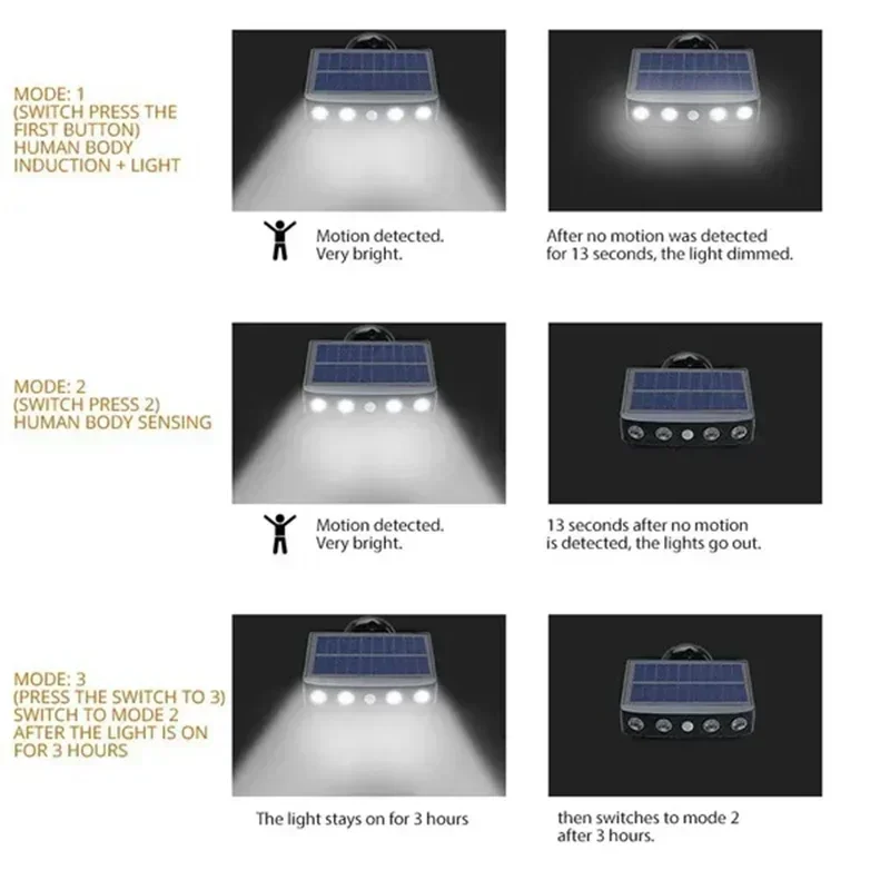 قوية 4 LED أضواء الأمن الشمسية في الهواء الطلق ديكور الاستشعار الحركة 3 طرق الشارع مصباح مقاوم للماء الجدار ليلة ضوء العمل للحديقة