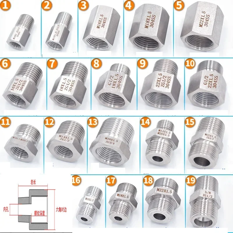 M10 M16 M18 M20 M22 Metric 1/4