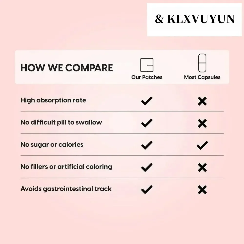 Transdermal Patches Produced In The Usa, Safe And Effective,Bustmaxx Clinical Strength Breast Augmentation Supplement