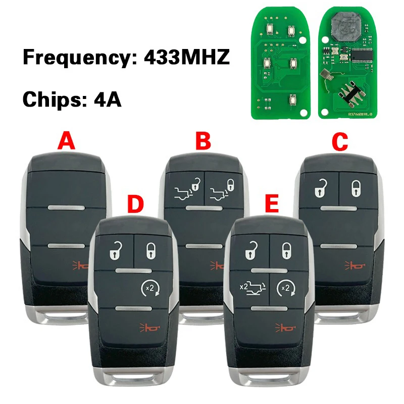

CN087045 Aftermarket 1/3/4/5 кнопок умный дистанционный ключ FCC GQ4-76T 4A чип 433 МГц без ключа Go для Dodge Ram 1500 2019+
