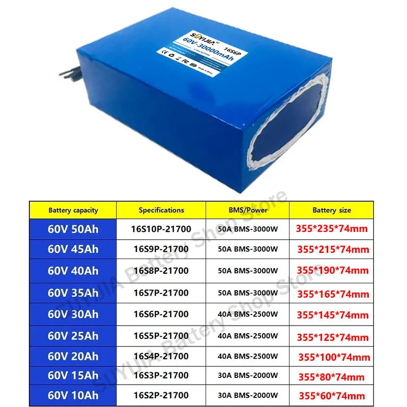21700 60V 10/15/20/25/30/35/40/45/50ah 2000w High-power Lithium Battery Pack with BMS, Suitable for Tricycles/bicycles